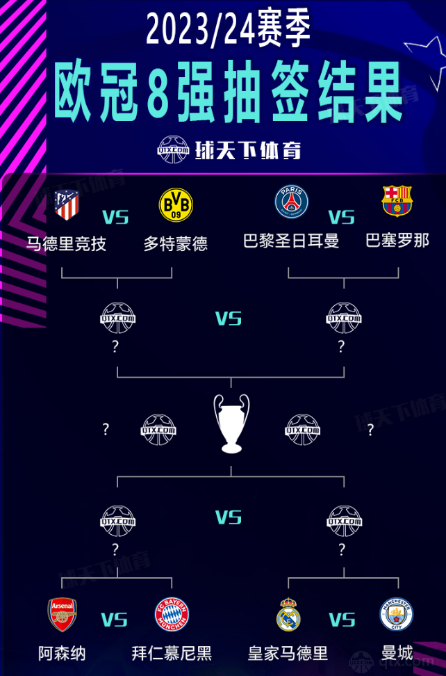 署与
