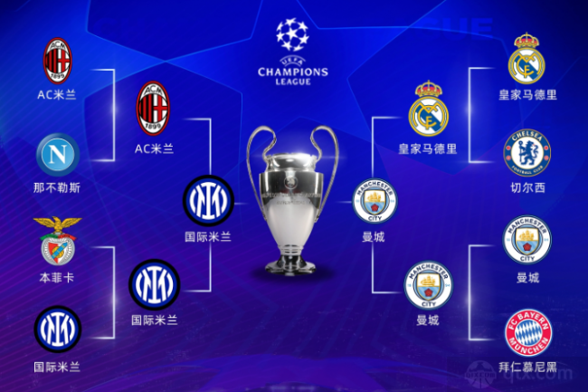 中超旧将原 中超旧将原